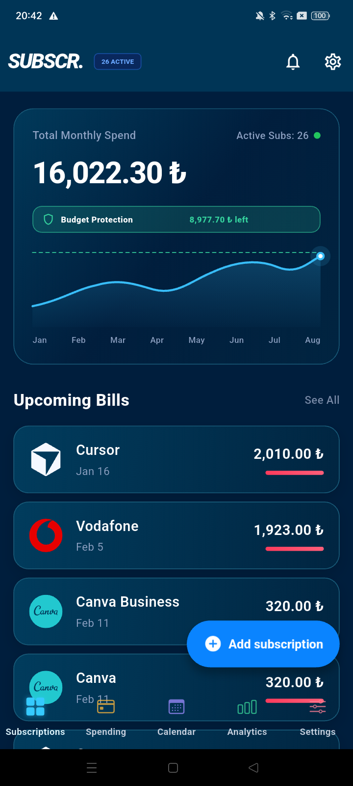 SUBSCR. home screen showing total monthly spending, budget protection and upcoming subscription bills